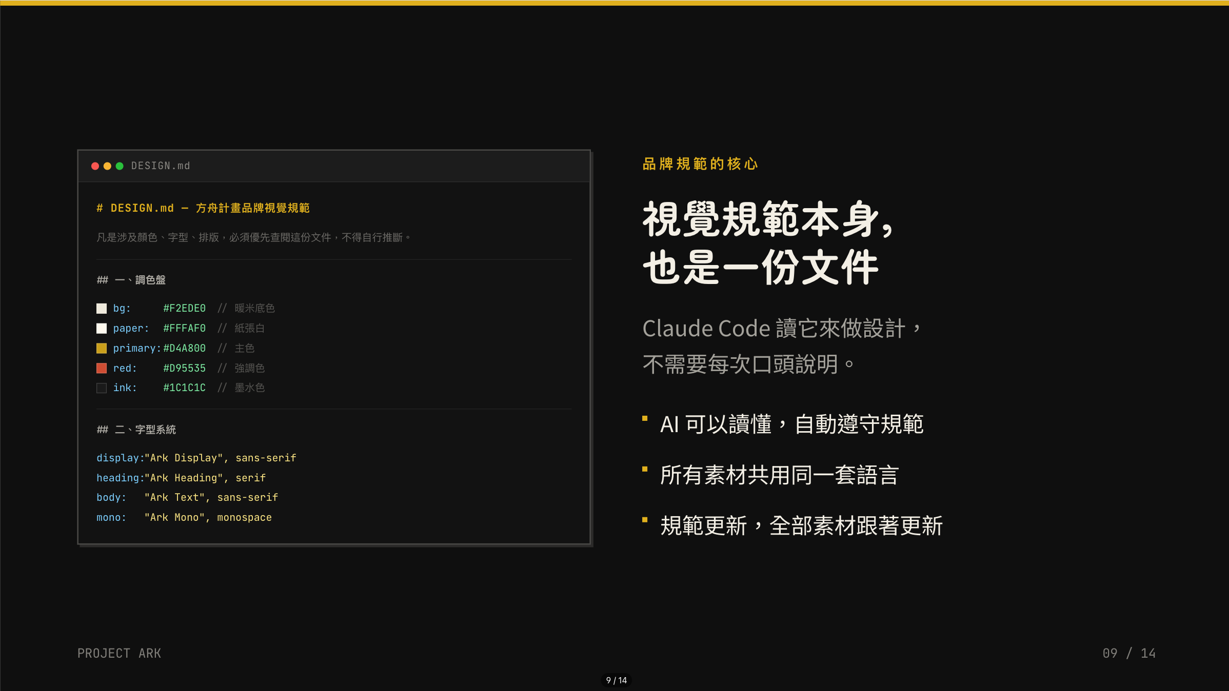 簡報頁：視覺規範本身也是一份文件，以 DESIGN.md 為例